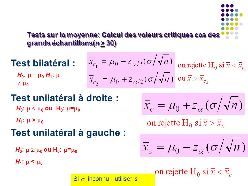 Statistique Ii Chapitre Tests Dhypoth Ses Ppt T L Charger